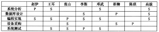 hspace=0