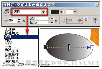��CorelDRAW��ʹ�ý���������,PS�̳�,˼Ե�̳���