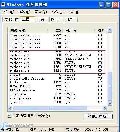 svchost.exe是什么进程_www.qq880.com